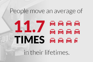moving infographic